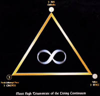 continuum